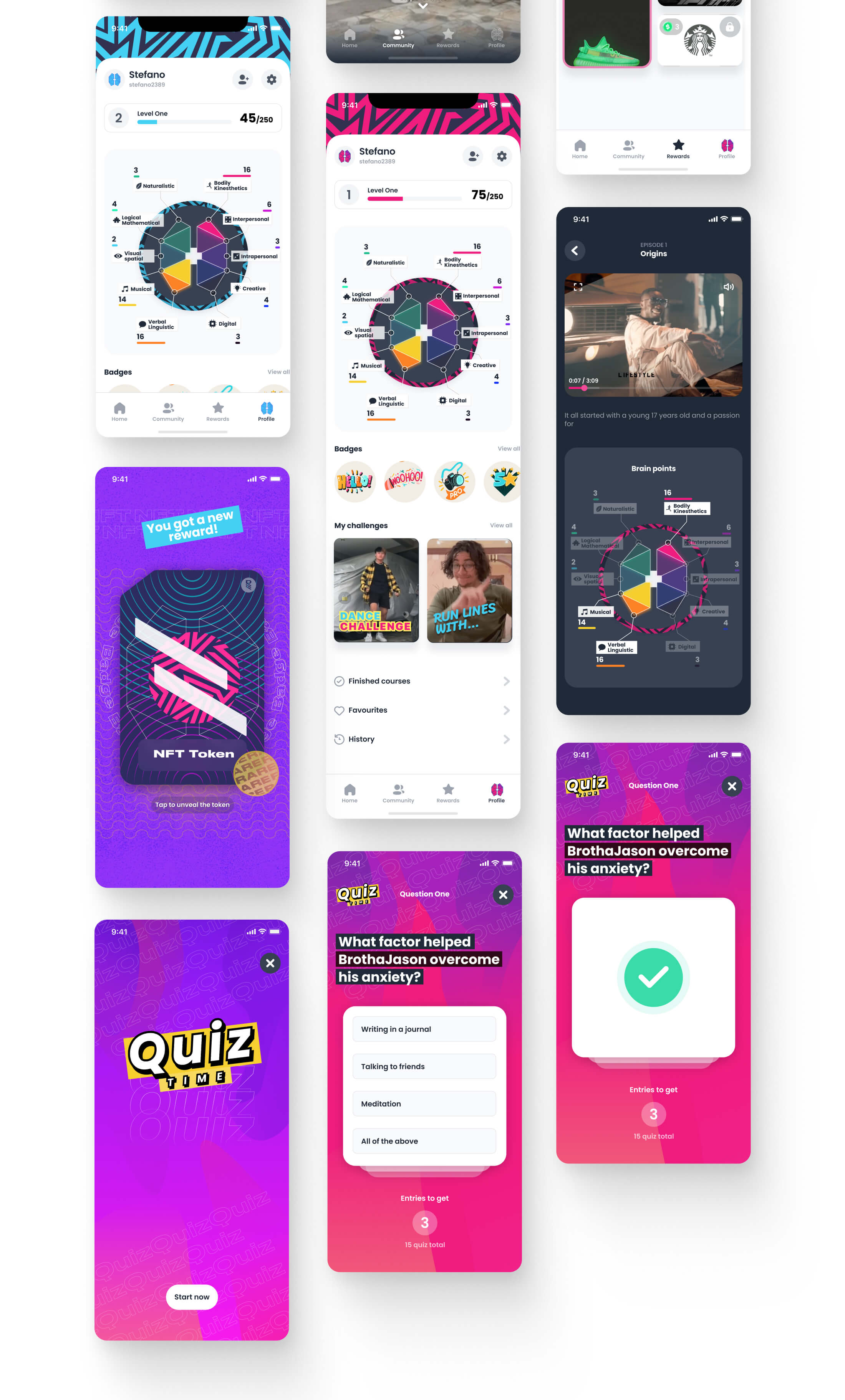 App overview